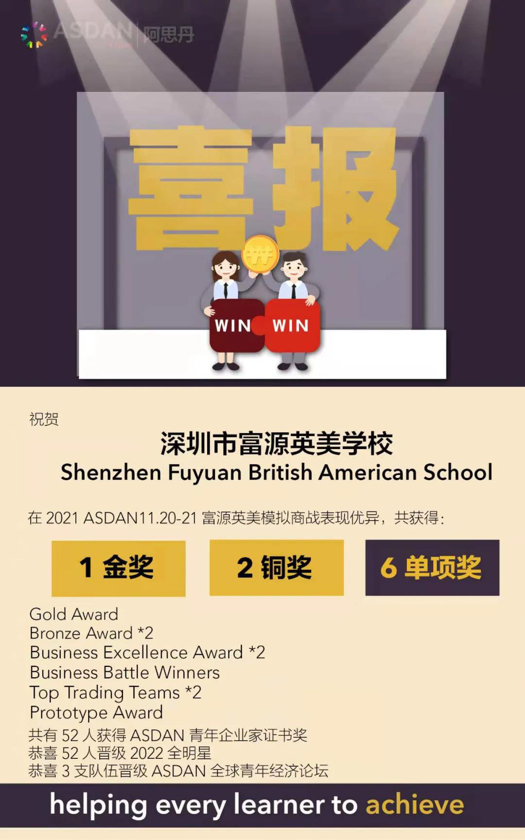 阿思丹模拟商赛 I 年轻的企业家从这里出发！