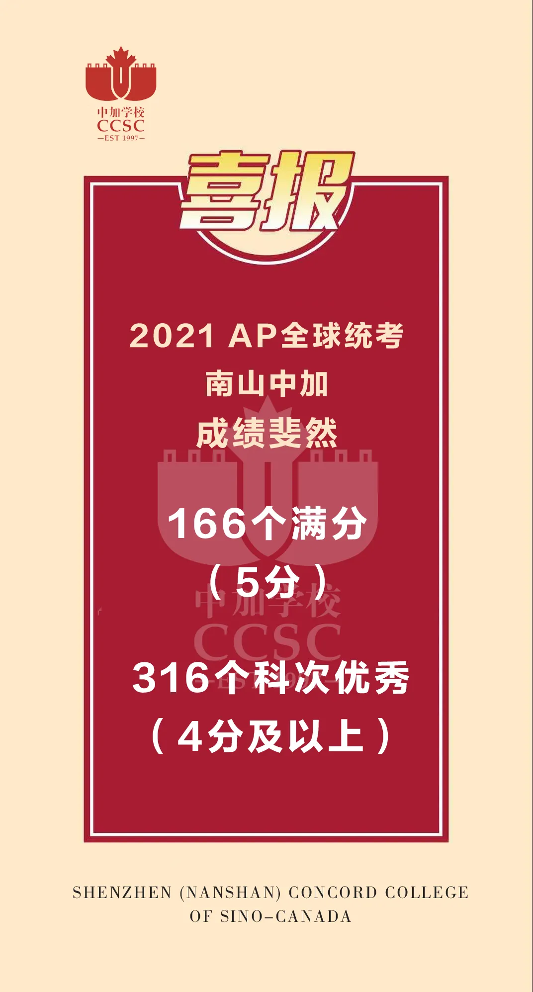 166个满分！316科次优秀！南山中加学子AP全球统考成绩斐然