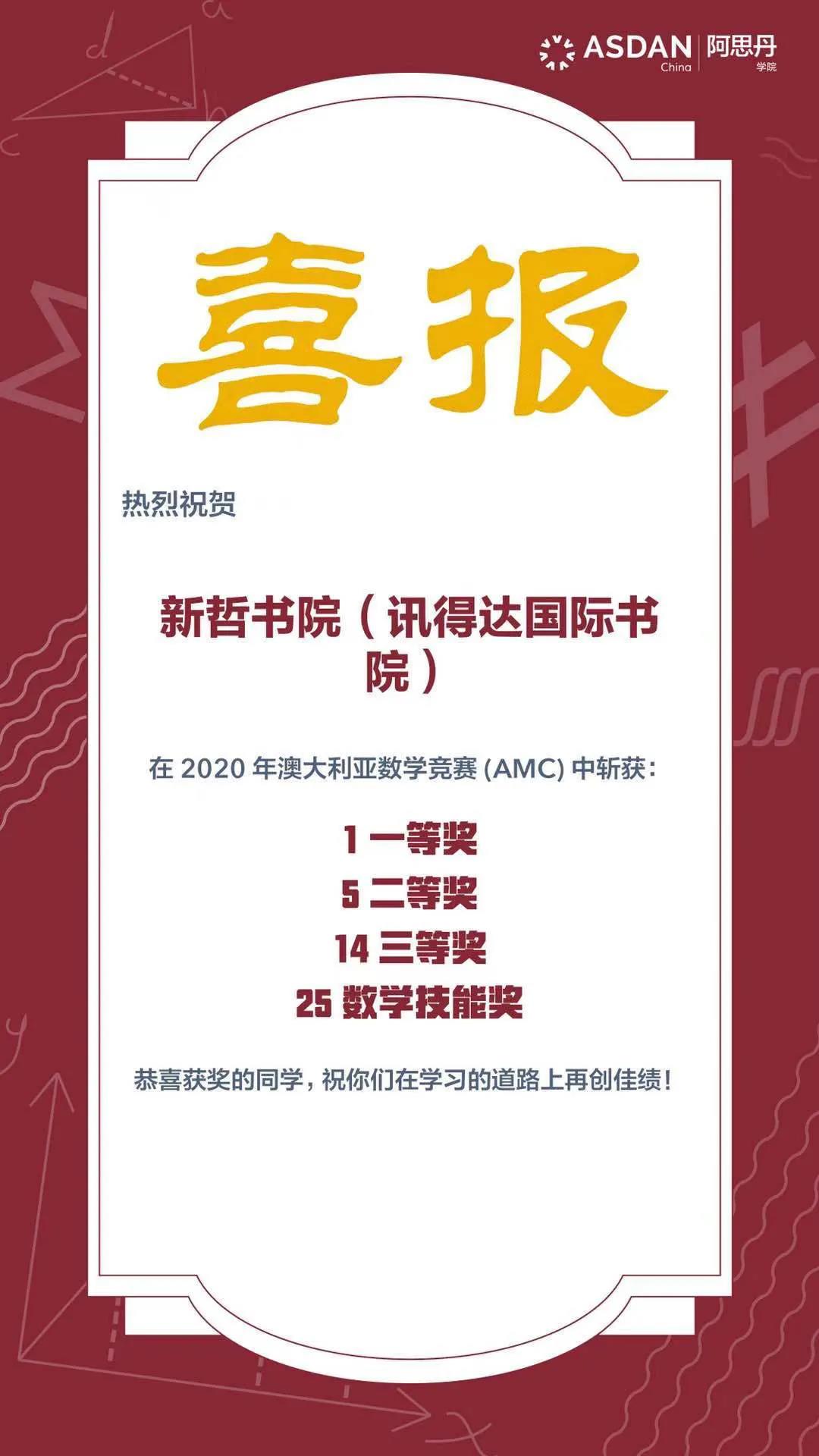 喜报 | 新哲学子在2020年澳大利亚数学竞赛AMC上获得丰硕战果!